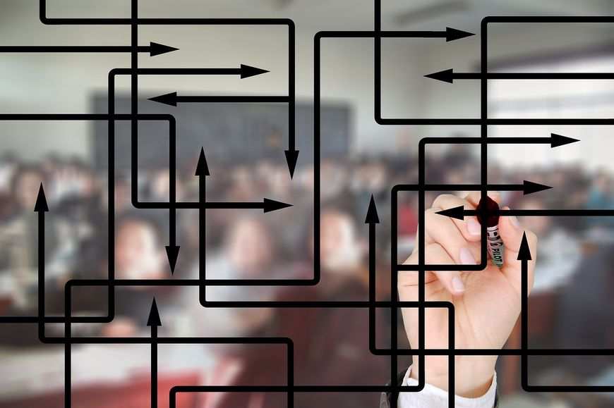 Formy realizacji szkoleń dla firm